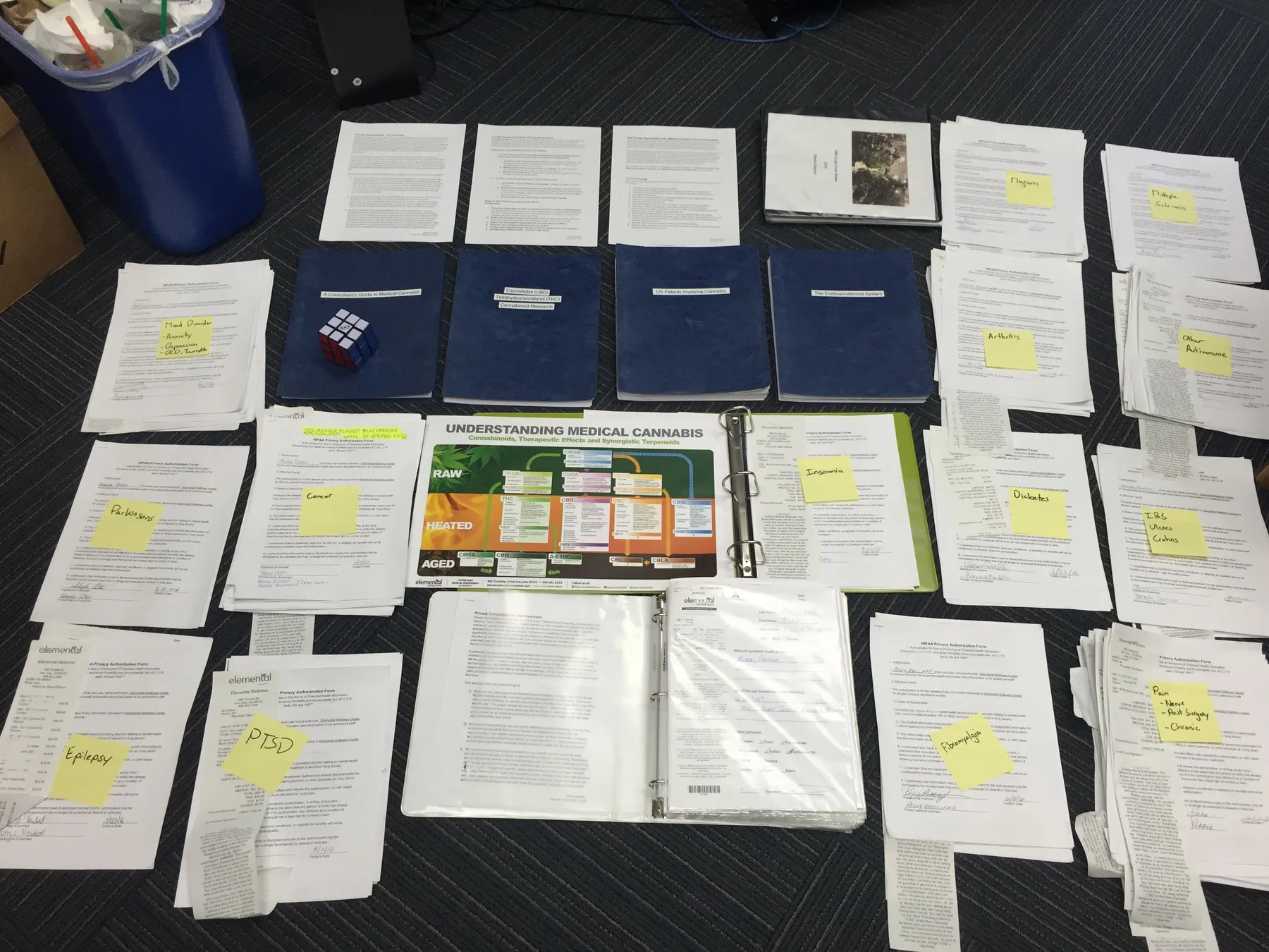 Danny Gagaoin: the research spread