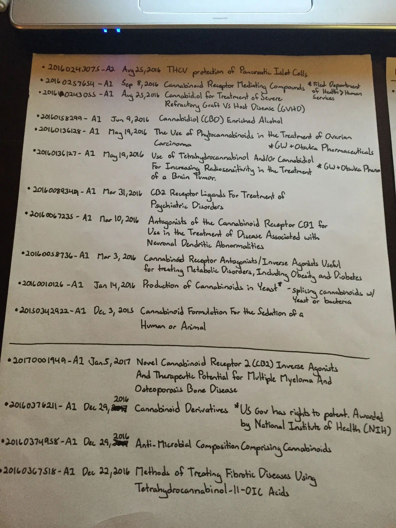 Danny Gagaoin: patent notes, by hand